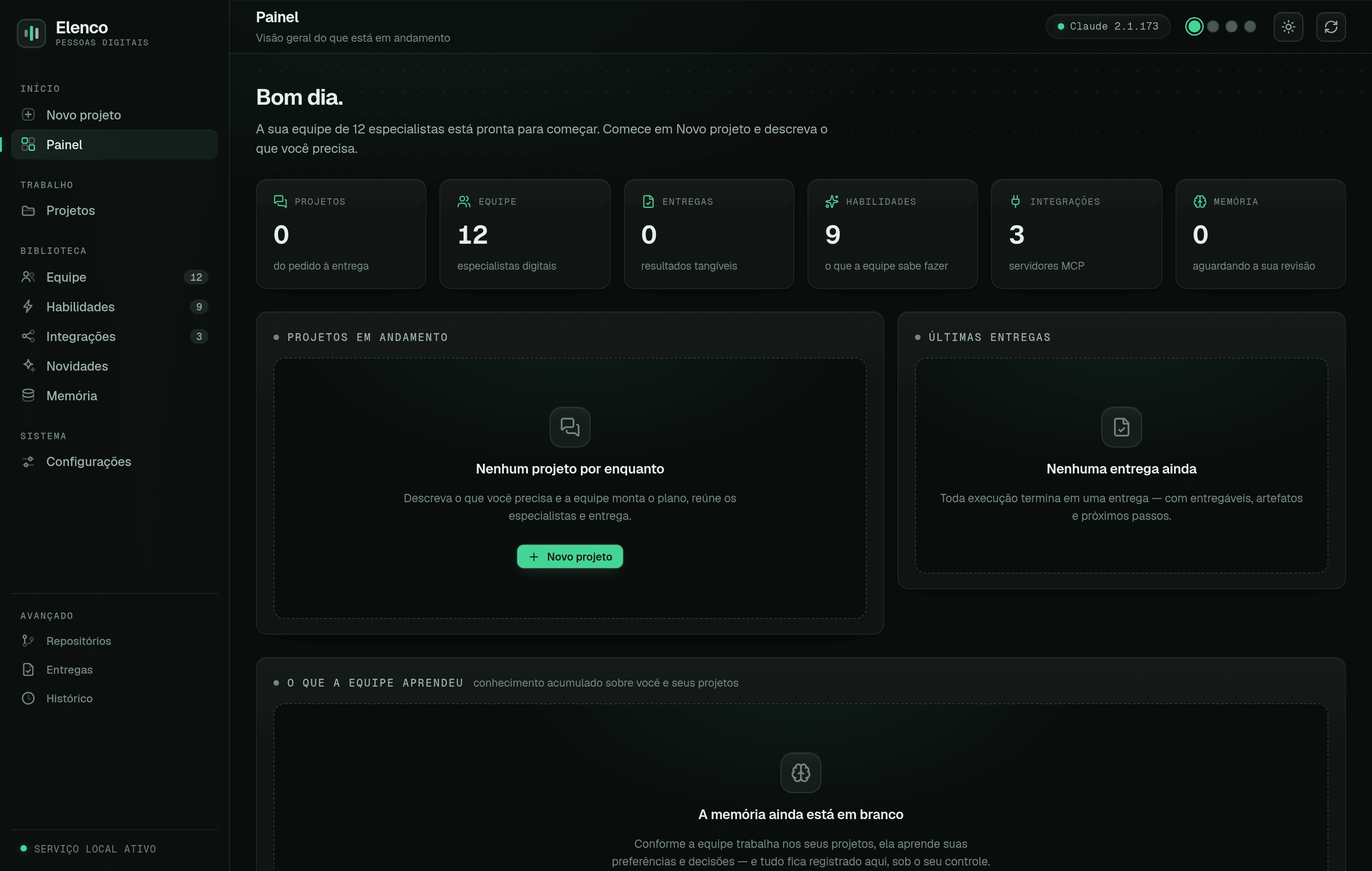Painel do Elenco mostrando projetos em andamento, últimas entregas e o que a equipe aprendeu